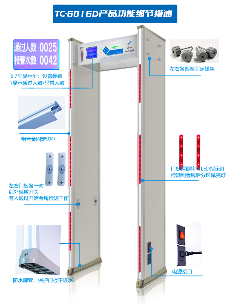 透視金屬探測門：電磁感應(yīng)背后的現(xiàn)代安防智慧